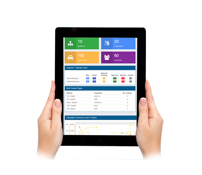 Four square general Trading l.l.c